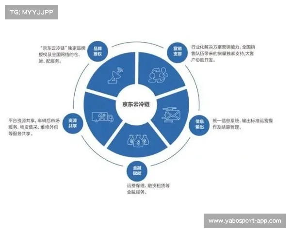 李娜携手网协共议青训创新模式推动中国网球未来发展 李娜携手网协共议青训创新模式推动中国网球未来发展