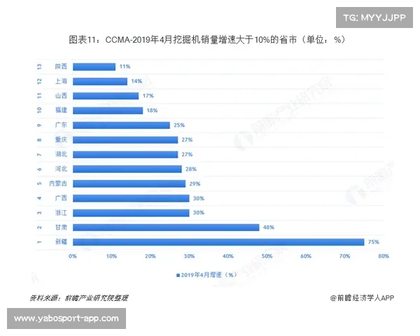 火热世界杯预选赛动态全面解析 聚焦全球球队激烈竞争与晋级形势 火热世界杯预选赛动态全面解析 聚焦全球球队激烈竞争与晋级形势