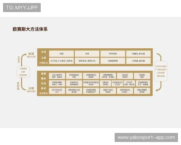 体育杯赛高手思维清晰版系统拆解避坑清单与实战指南全流程进阶方法论 体育杯赛高手思维清晰版系统拆解避坑清单与实战指南全流程进阶方法论
