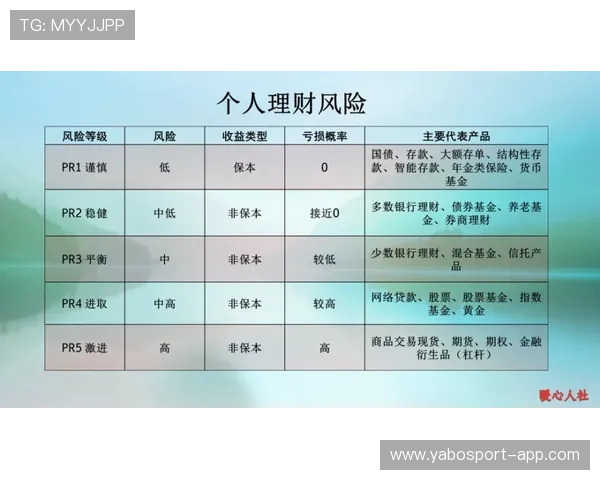新赛季百家乐心态管理实战指南从0到1构建稳定盈利策略之路