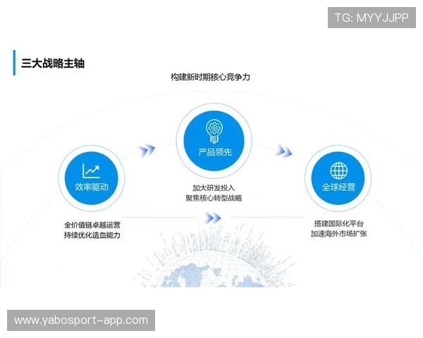 2121非凡体育助力体育产业创新发展推动数字化转型与全球化布局
