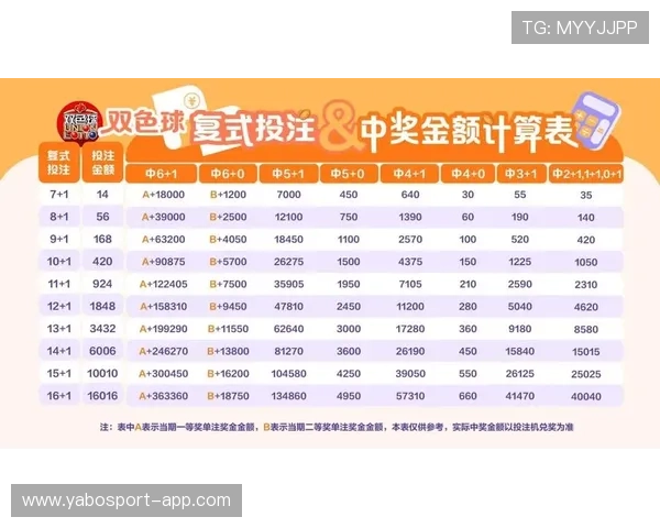 初学者必看：全面解析体育投注技巧与注意事项攻略