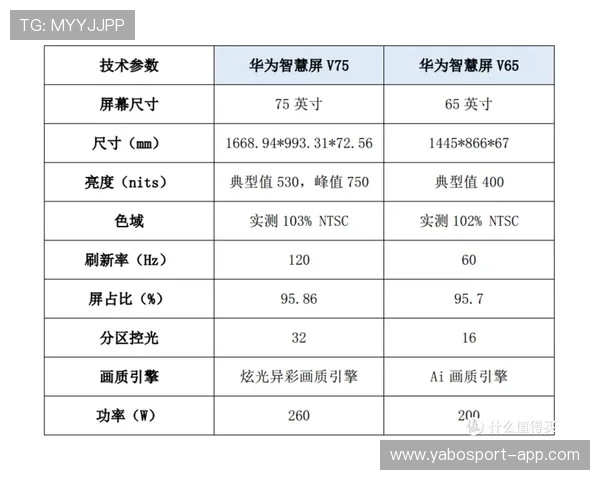 TOK体育全方位解析最新赛事动态与运动员表现趋势 TOK体育全方位解析最新赛事动态与运动员表现趋势