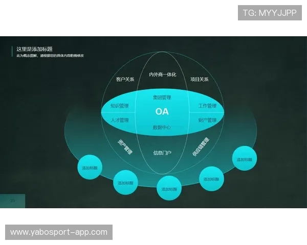 乐赢助力企业数字化转型提升效率与市场竞争力方案 乐赢助力企业数字化转型提升效率与市场竞争力方案