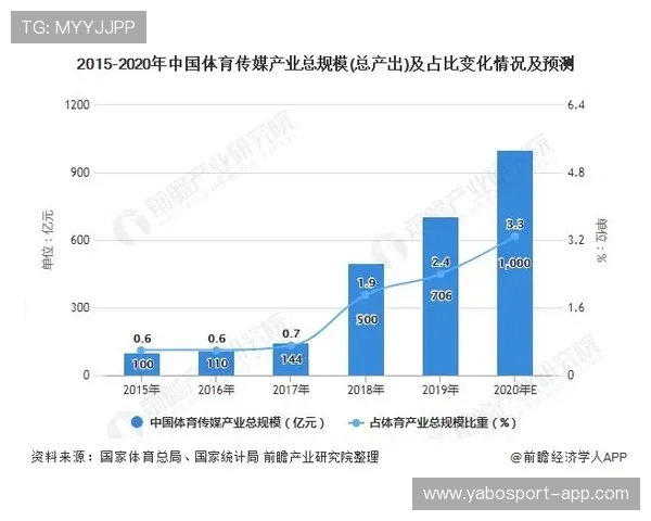 猫头鹰体育深度解析全球热门赛事动态与年轻球迷互动发展新趋势