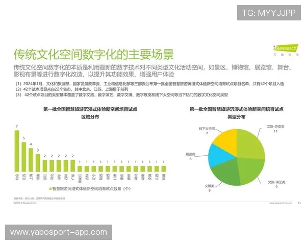 以8博为中心的线上娱乐生态与数字化发展趋势深度解析报告研究篇
