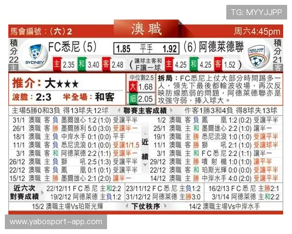 今日足球赔率全景解析与热门赛事胜负走势深度观察分析报告